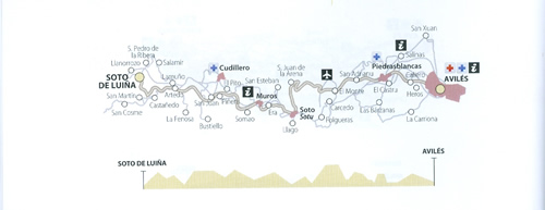 Mapa de la etapa del camino de Santiago